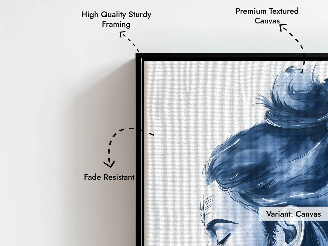 Lord Shiv - God Painting