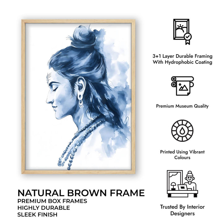 Lord Shiv - God Painting