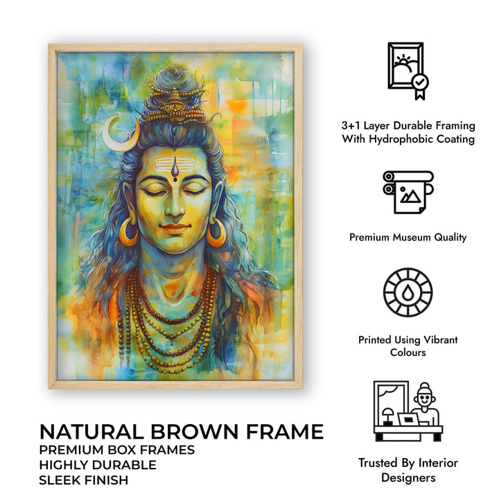 Lord Shiv in Dhyan - Vastu Painting