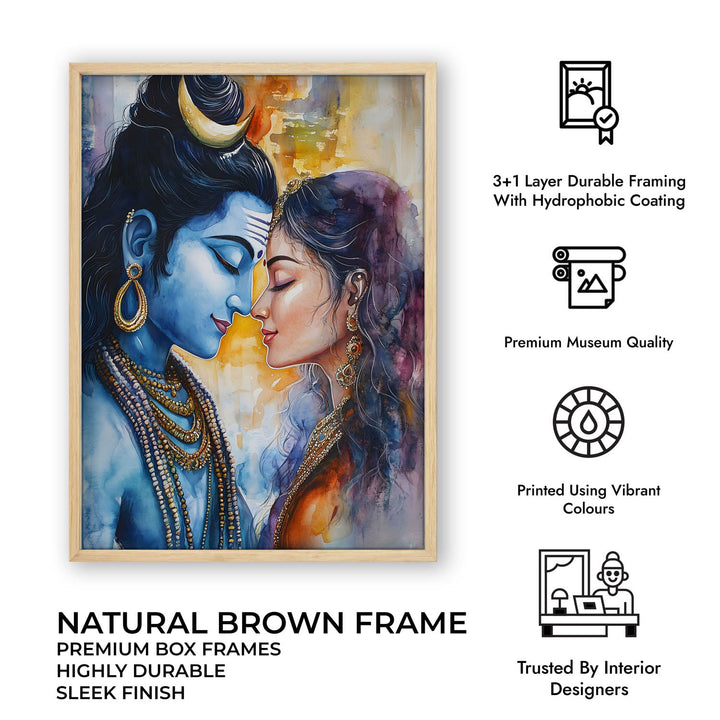 Lord Shiva and Goddess Parvati - Vastu Painting