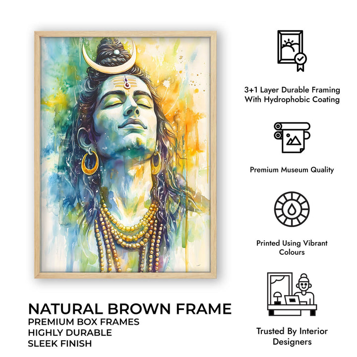 Shiv Meditating - Vastu Painting