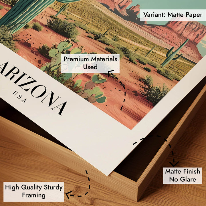 Deserts of Arizona - Cities Paintings