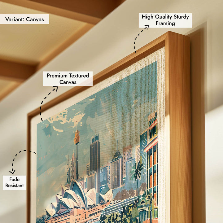 Sydney - Cities Paintings