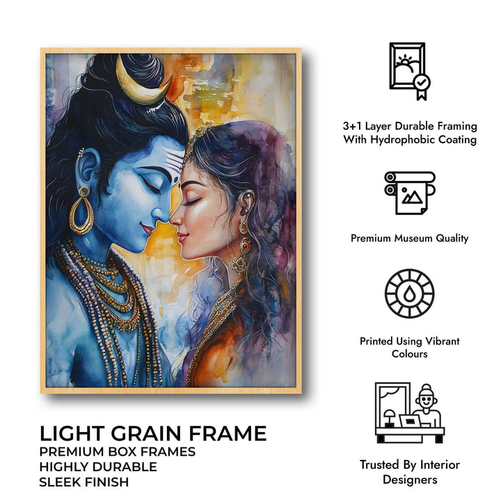 Lord Shiva and Goddess Parvati - Vastu Painting